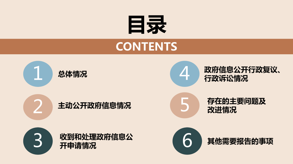 （圖解）2023年度嵊州市審計局政府信息公開工作年度報告_02.png